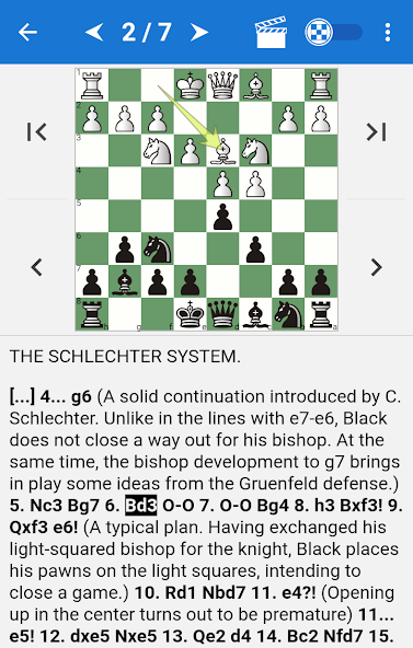 Chess Tactics in Slav Defense
