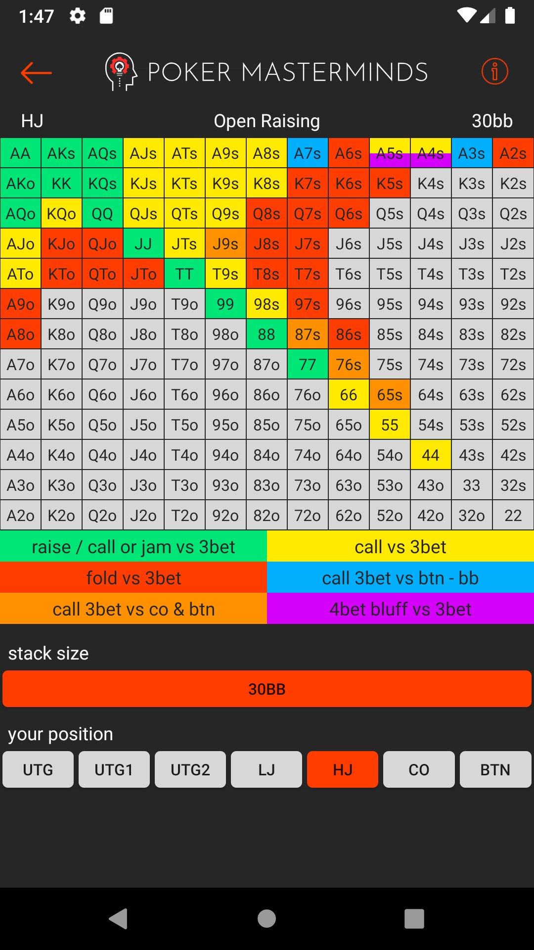 The Preflop Advantage Lite