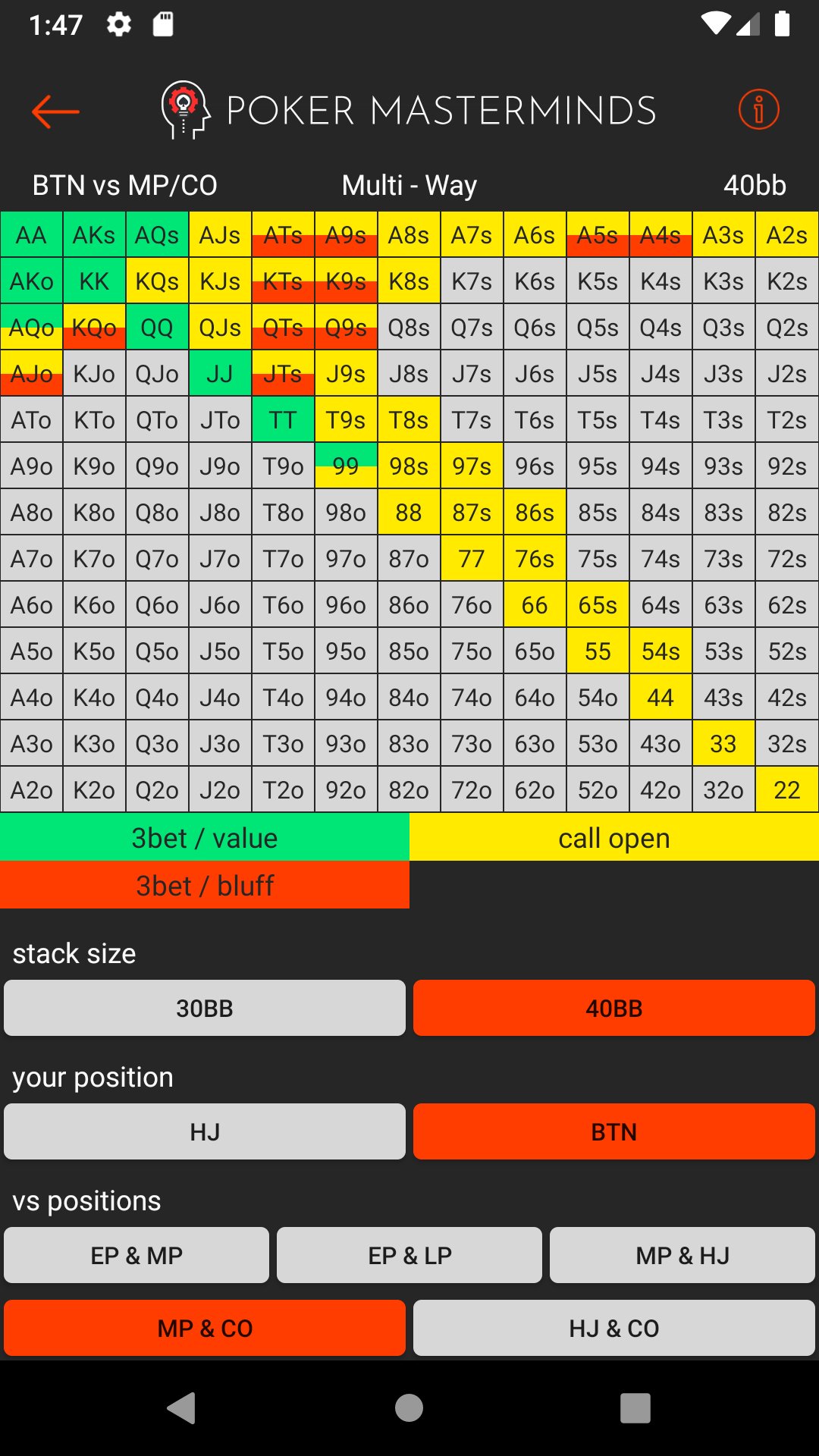 The Preflop Advantage Lite
