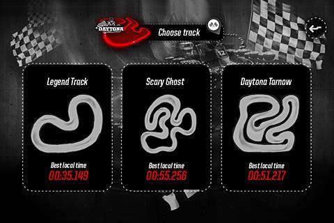 Daytona Karting Cup