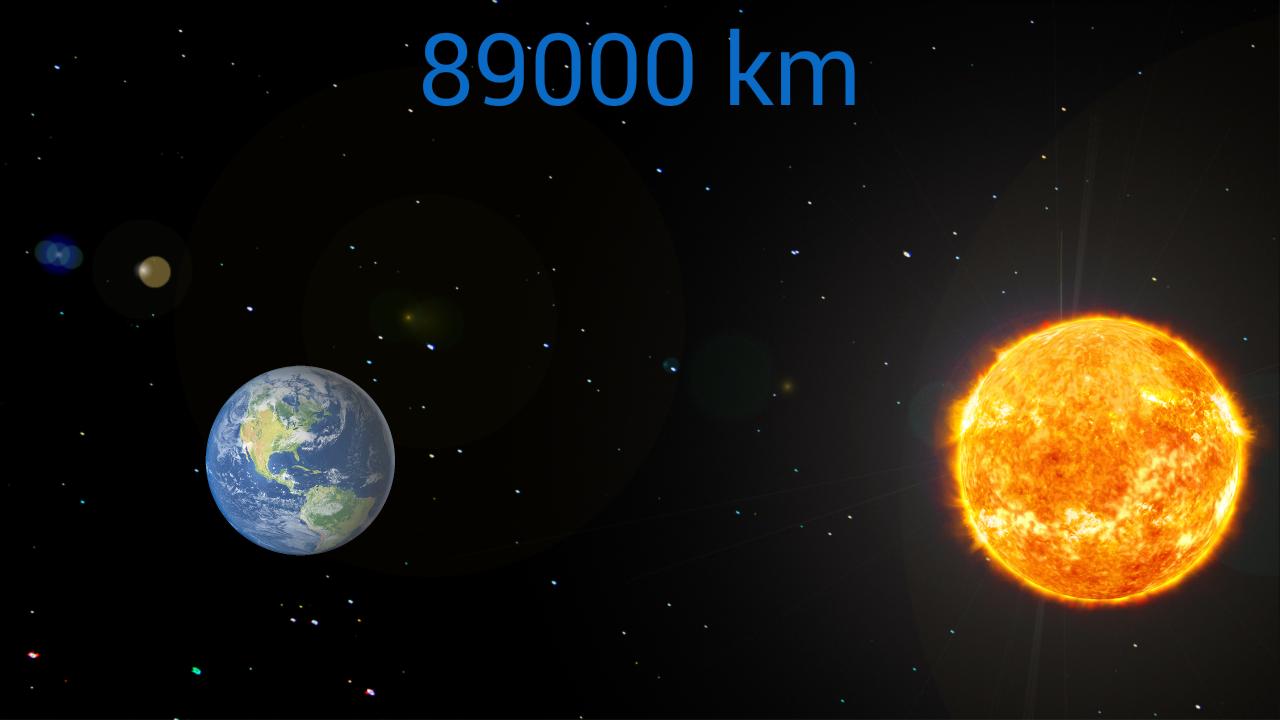 Earth Click Apocalypse